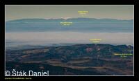 Šták Daniel