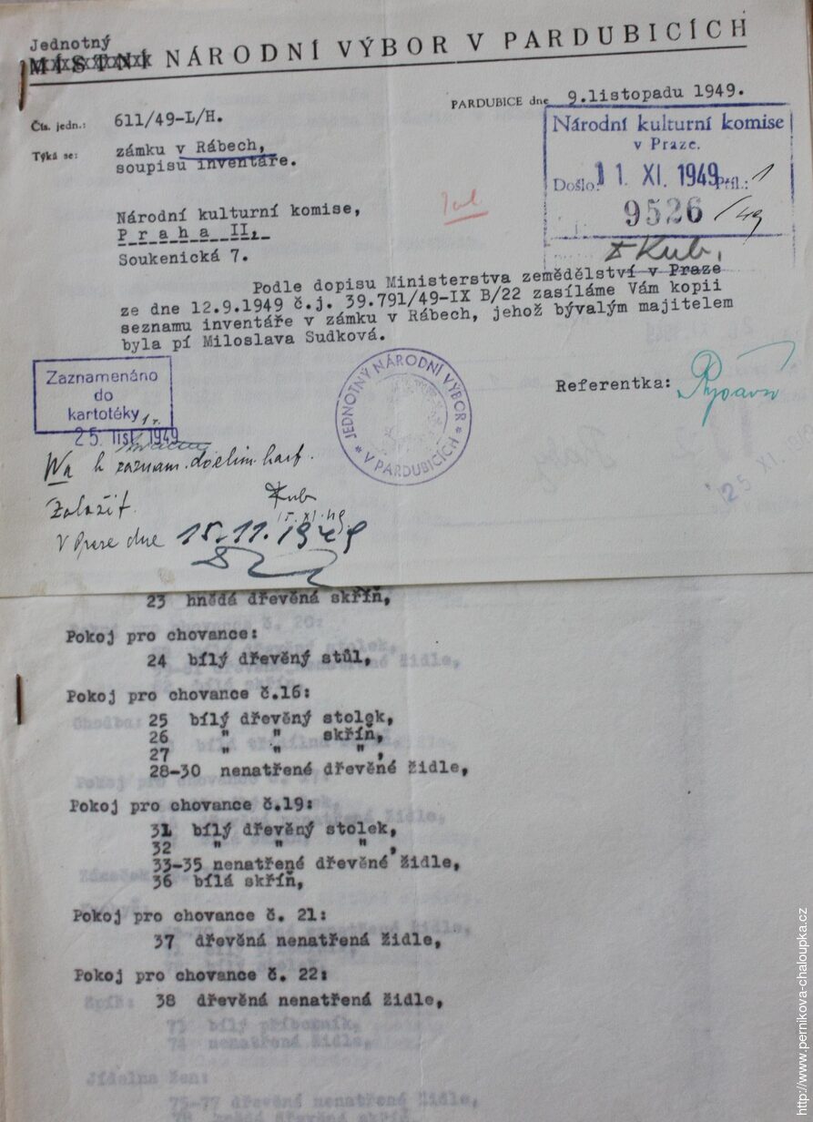 Soupis inventáře Sociálního domova města Pardubic v Rábech