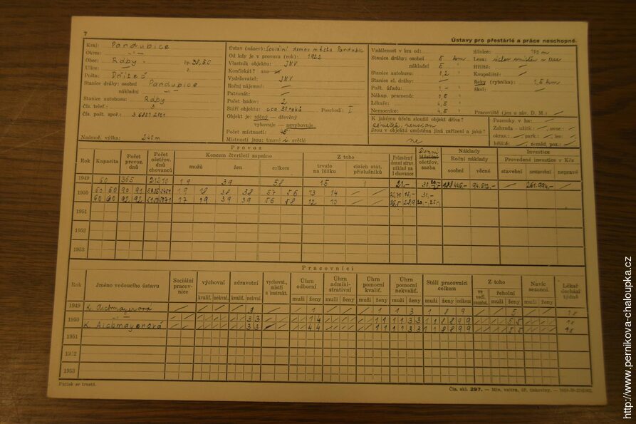 Sociální domov města Pardubic v Rábech