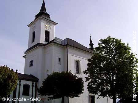 Kostel sv. Kateřiny Alexandrijské