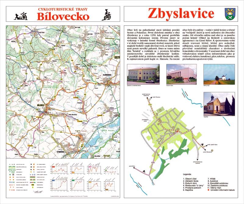 Cykloturistické trasy Mikroregionu Bílovecko - Zbyslavice