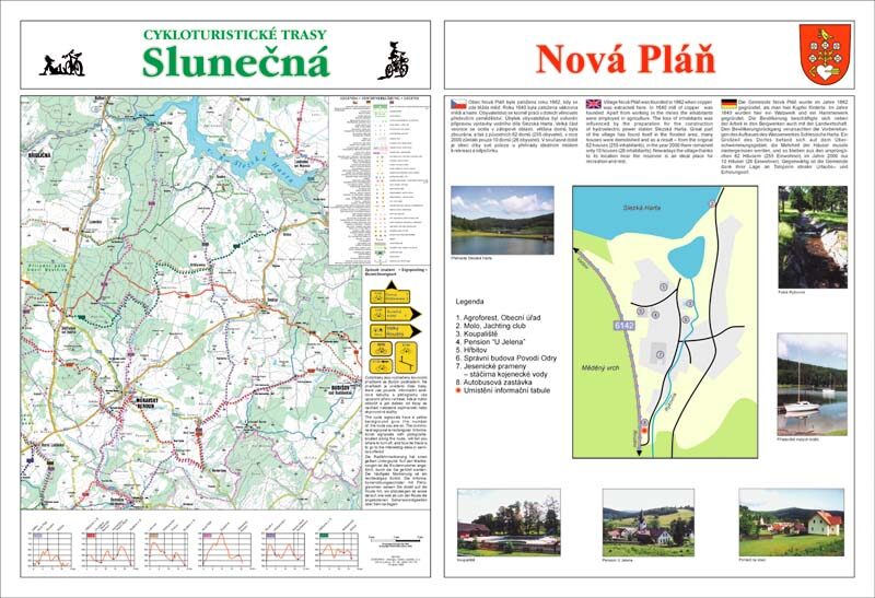 Cyklotrasy Mikroregionu Slunečná - Nová Pláň